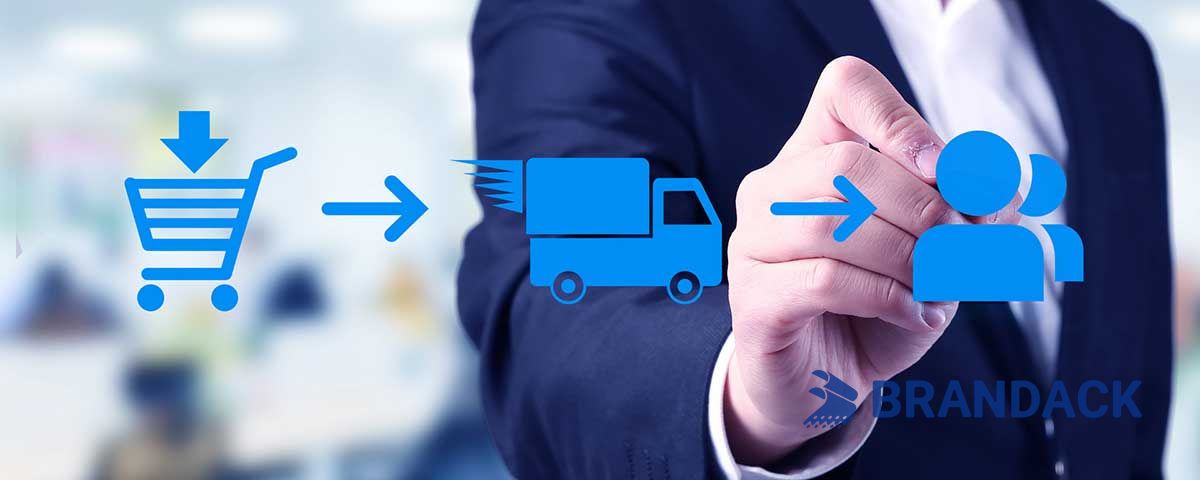 How to Place an Order?